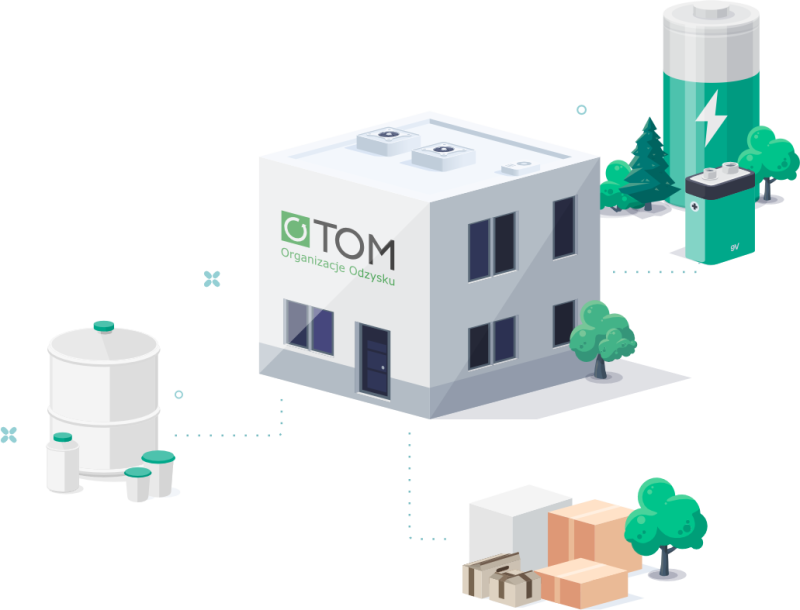 Kompleksowa obsługa przedsiębiorców